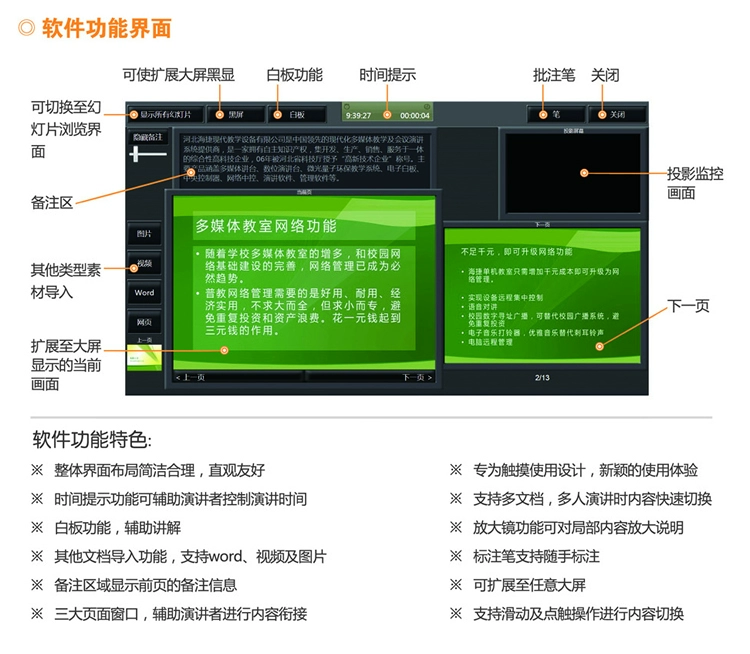 電腦一體化數(shù)位演講臺(tái)-03