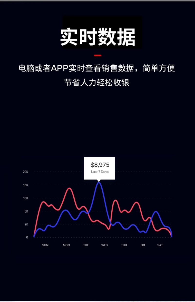 便民自助點(diǎn)餐服務(wù)終端機(jī)