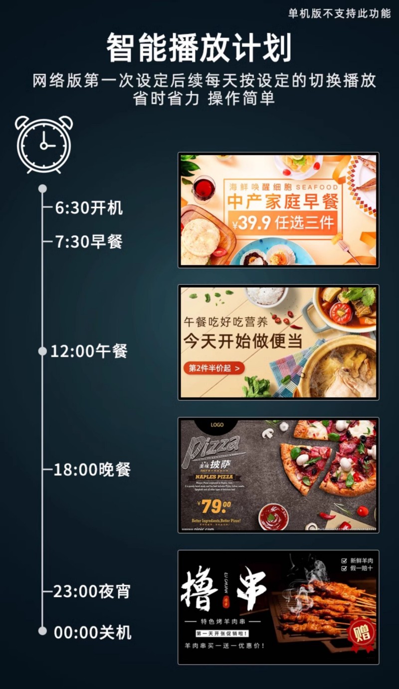 數(shù)字標(biāo)牌廣告機(jī)