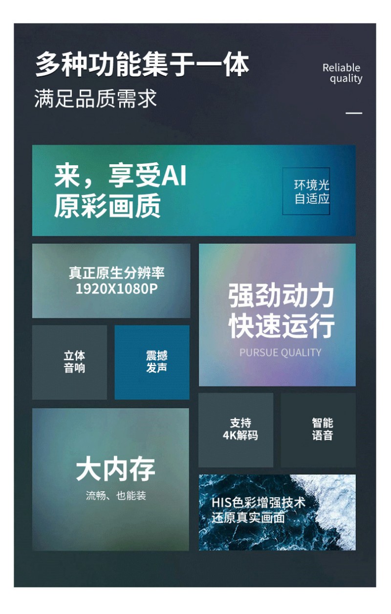 樓層廣告機