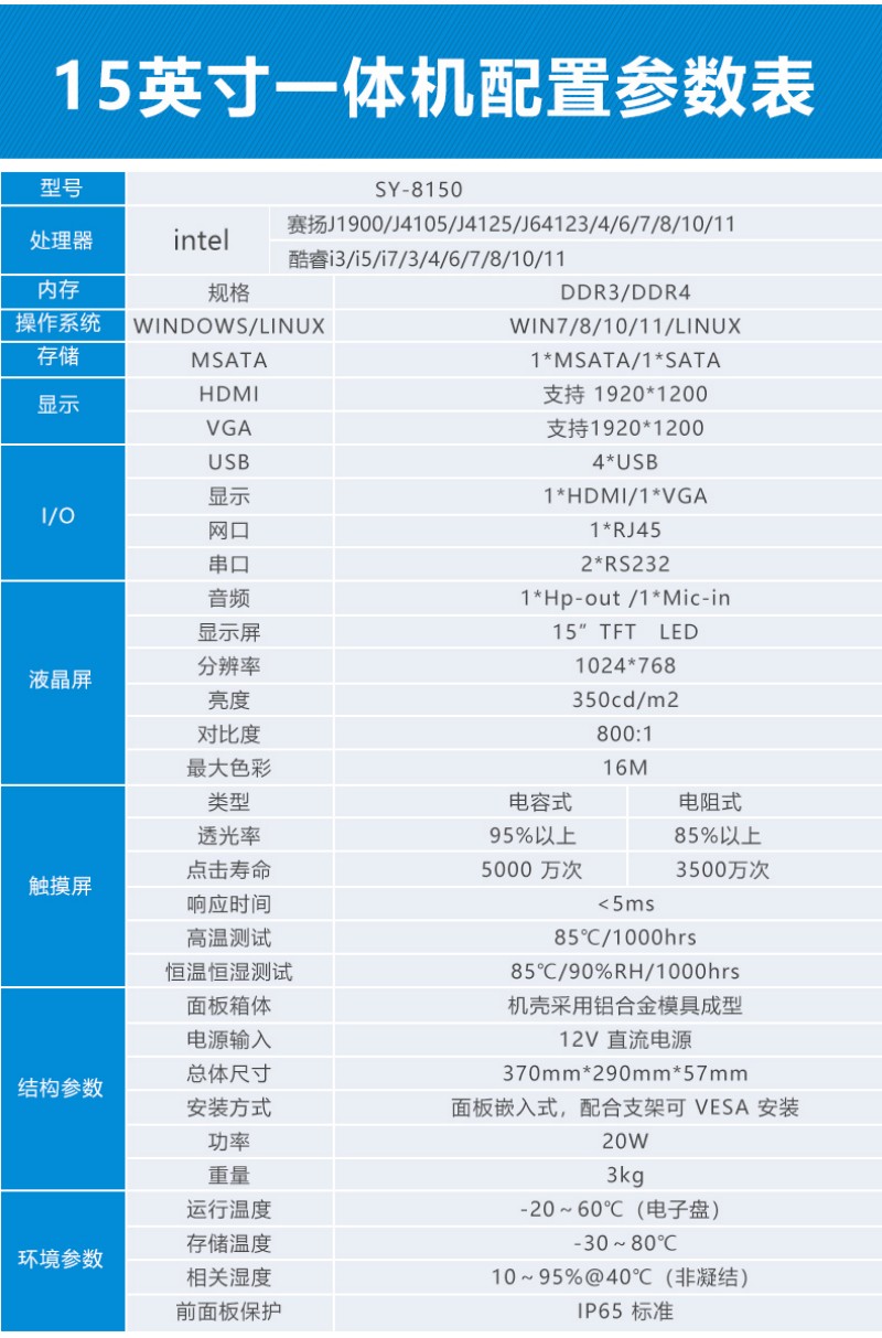 工控一體機 品牌