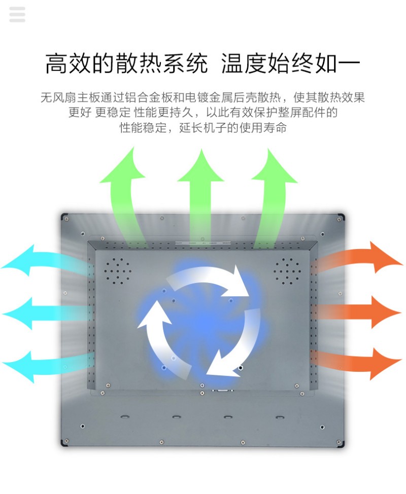 工控觸摸電腦一體機