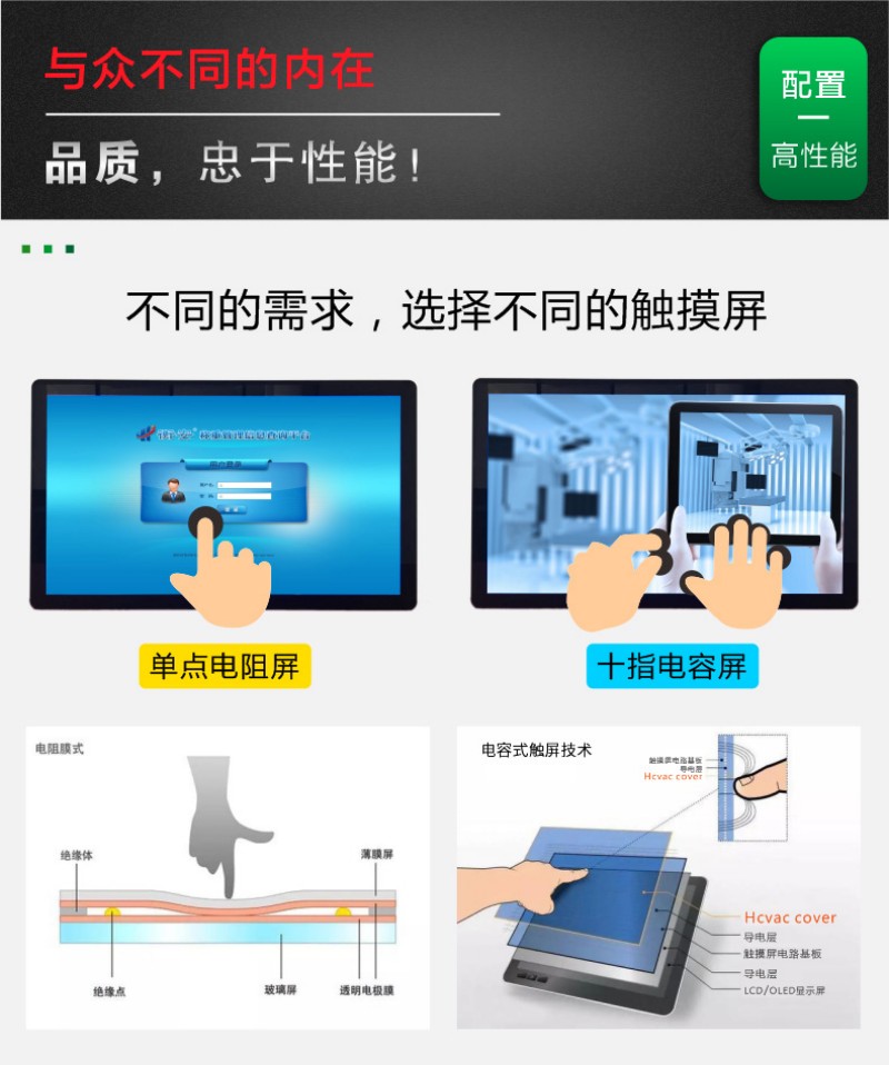 工業(yè)控制電腦一體機