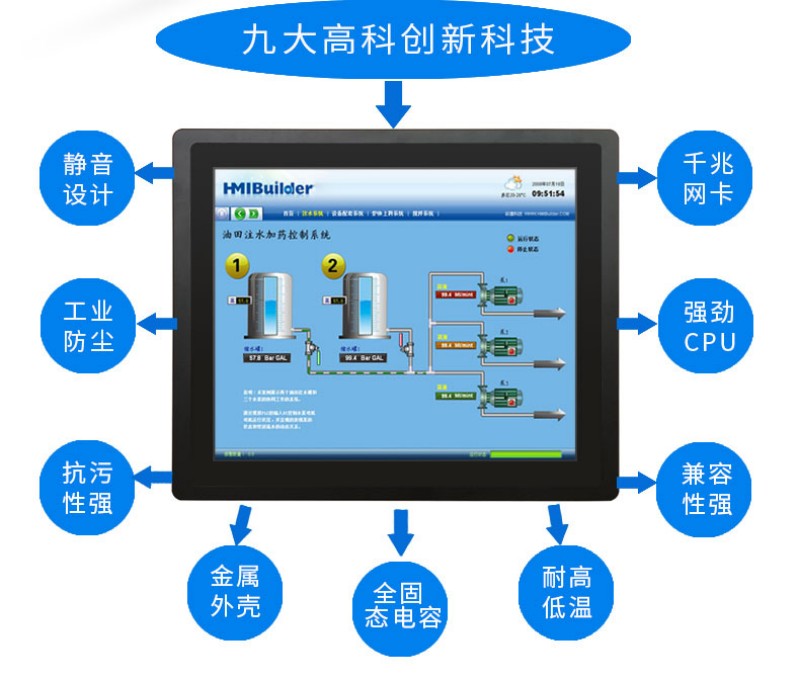 工控智能觸摸一體機(jī)報價