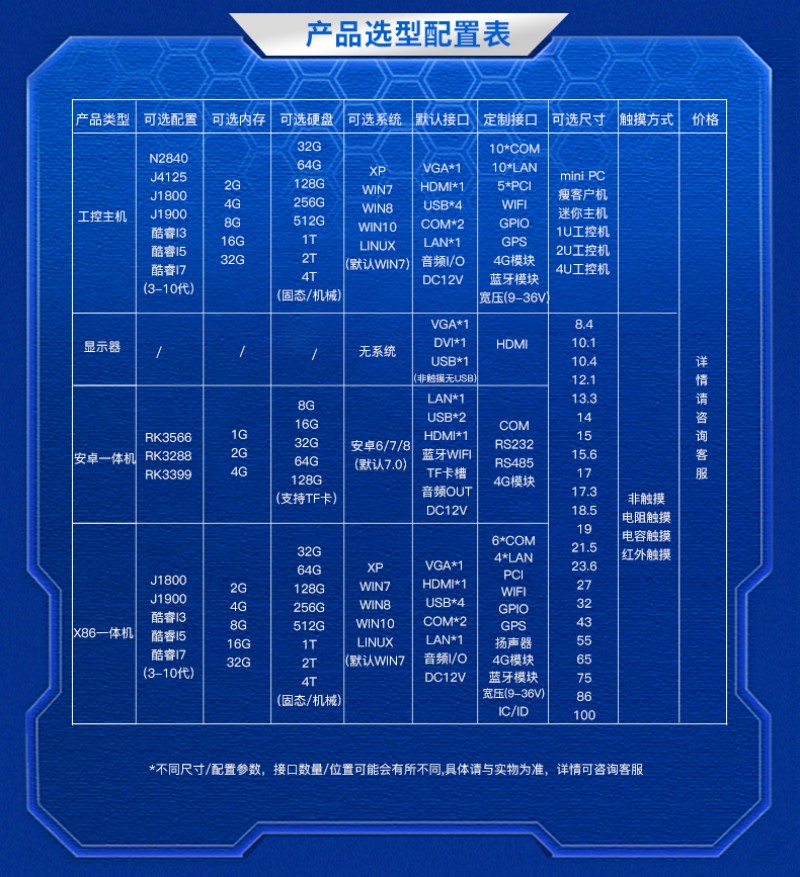 觸摸工控一體機(jī)哪個(gè)牌子好
