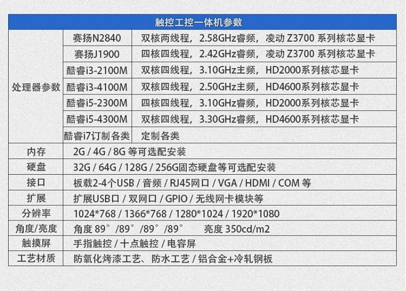 深圳工控整機