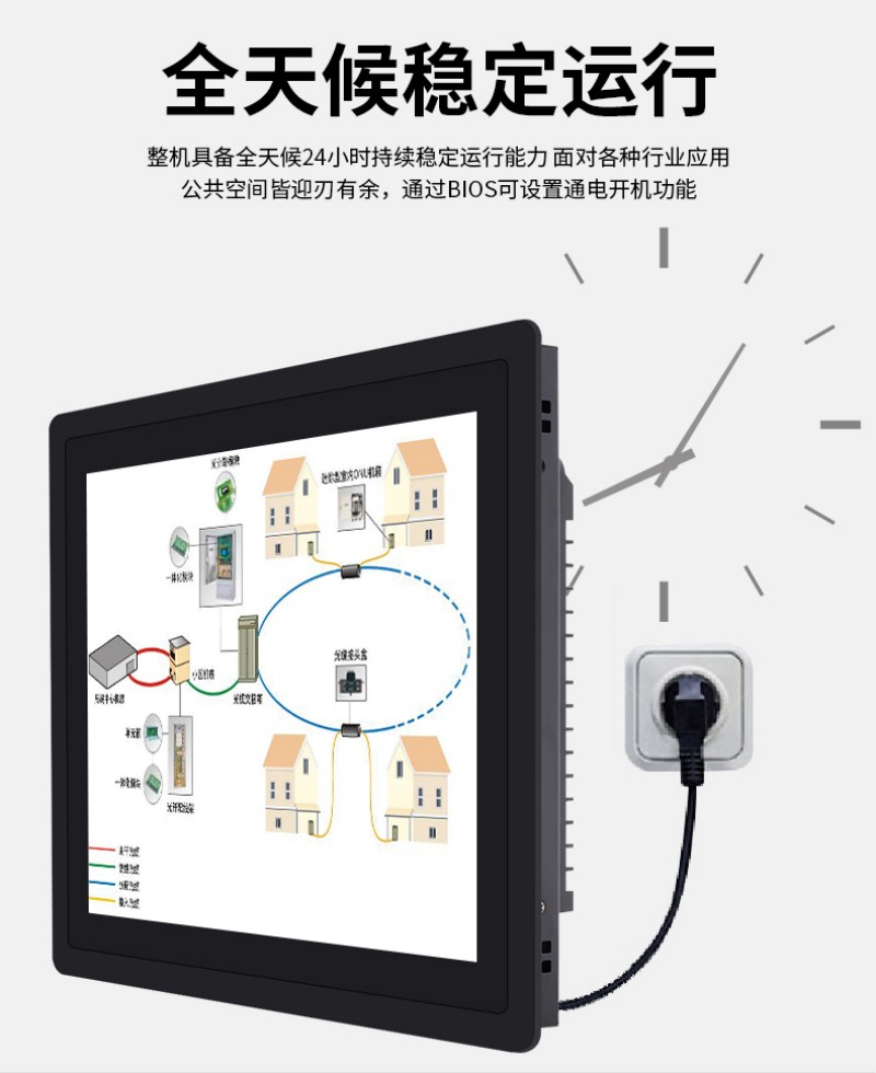 工控一體機(jī)哪個好