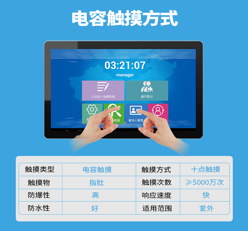 一體化 工控機(jī)