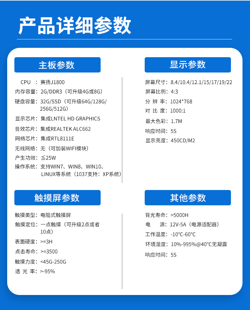 工控顯示一體機(jī)